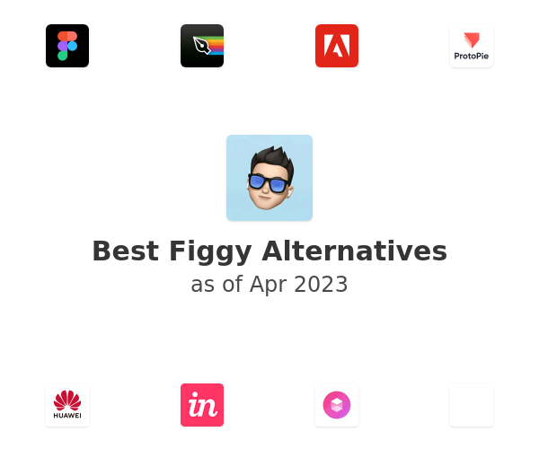 Best Figgy Alternatives