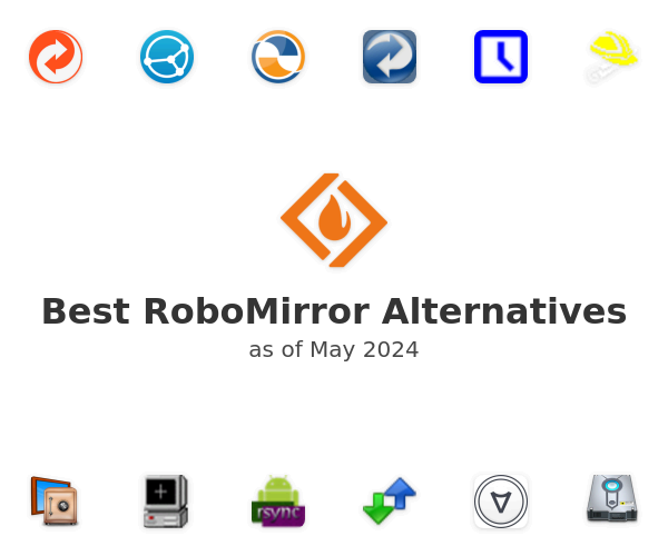 Best RoboMirror Alternatives