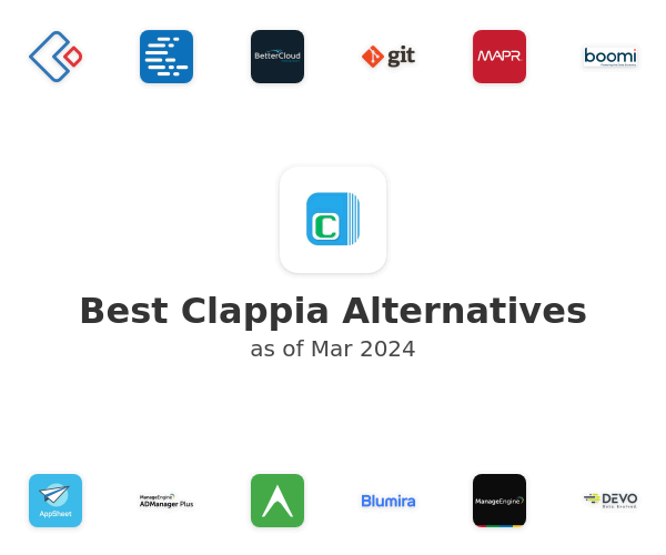 Best Clappia Alternatives