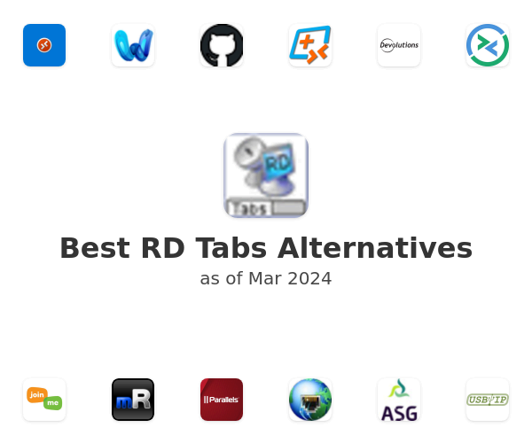 Best RD Tabs Alternatives