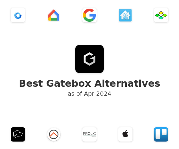 Best Gatebox Alternatives