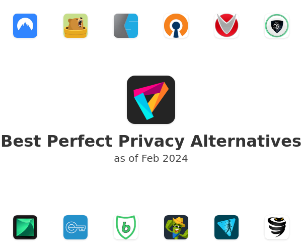 Best Perfect Privacy Alternatives