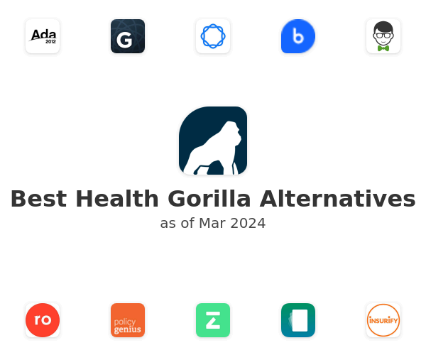 Best Health Gorilla Alternatives