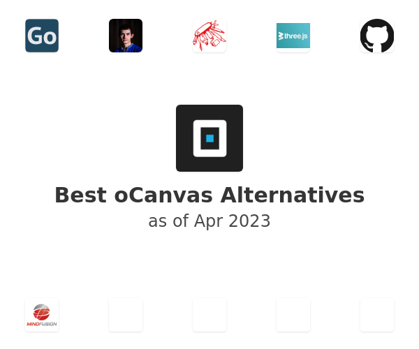 Best oCanvas Alternatives
