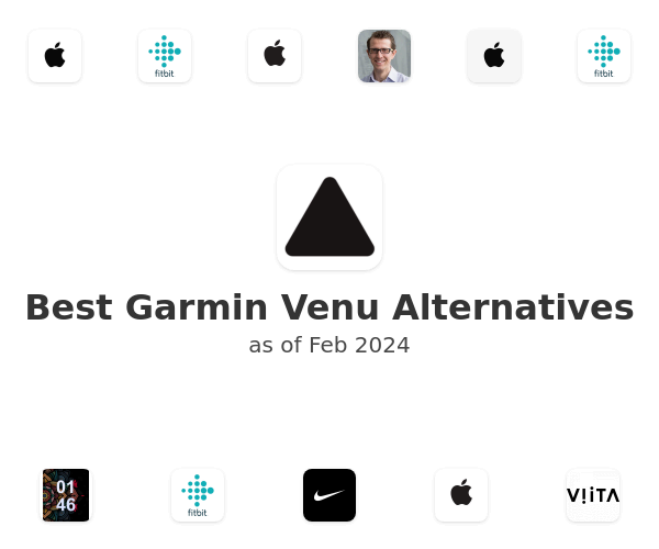 Best Garmin Venu Alternatives