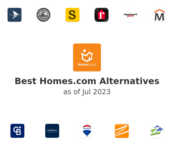 Best Homes.com Alternatives