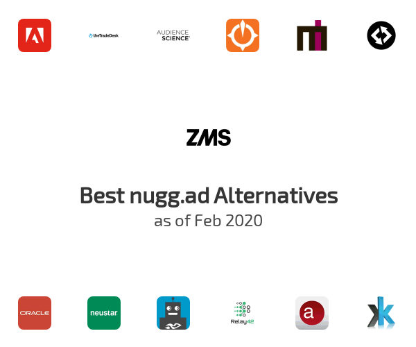 Best nugg.ad Alternatives