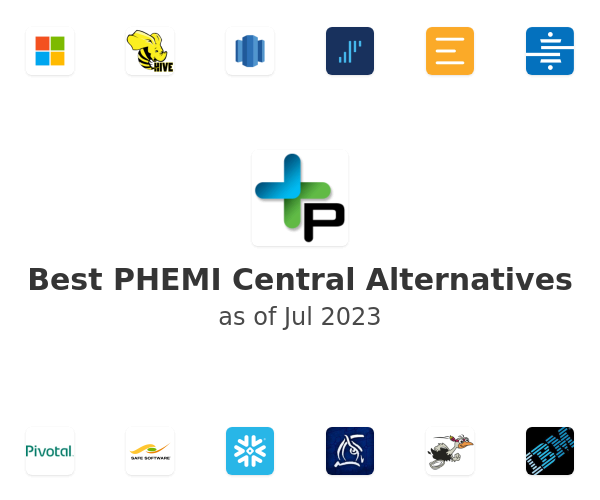 Best PHEMI Central Alternatives
