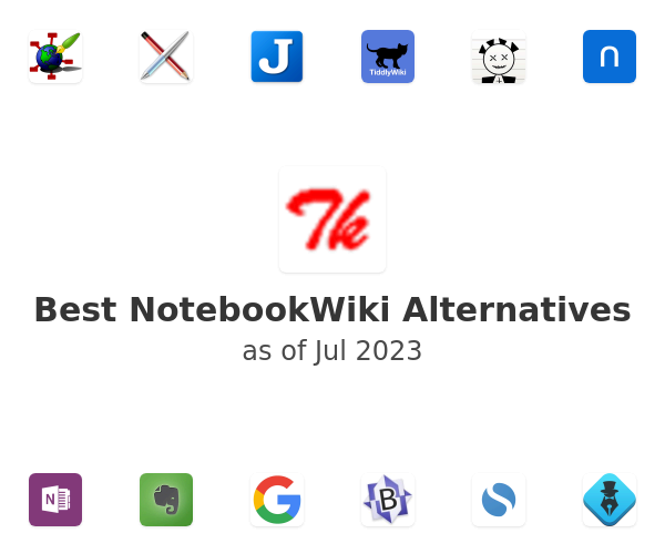 Best NotebookWiki Alternatives