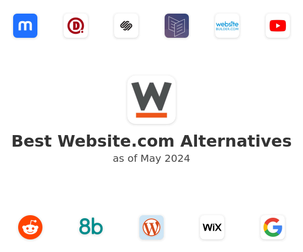 Best Website.com Alternatives