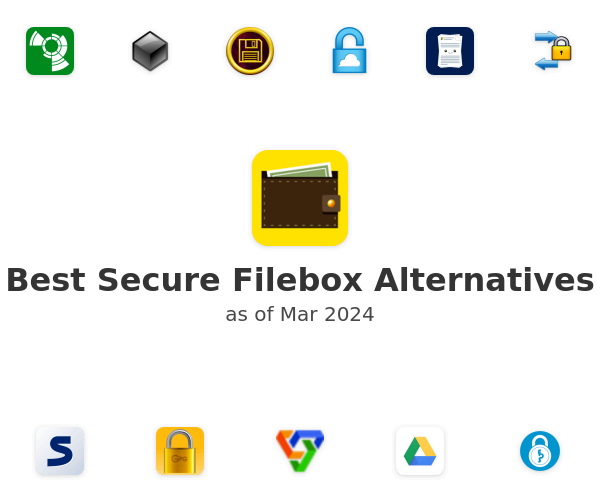 Best Secure Filebox Alternatives