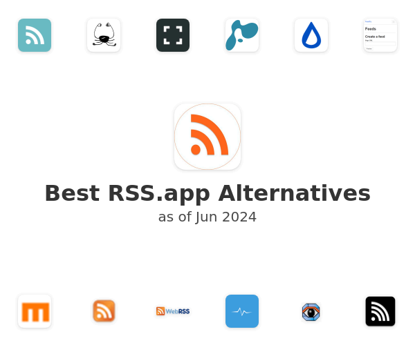 Best RSS.app Alternatives