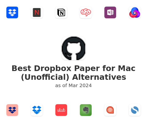 Best Dropbox Paper for Mac (Unofficial) Alternatives