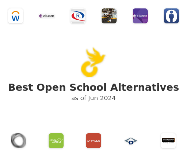Best Open School Alternatives