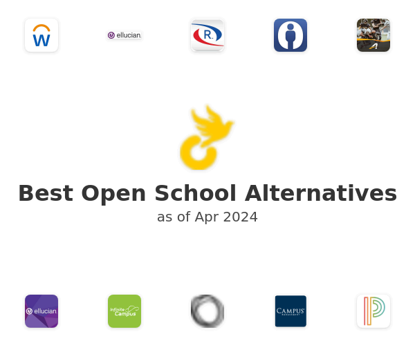 Best Open School Alternatives