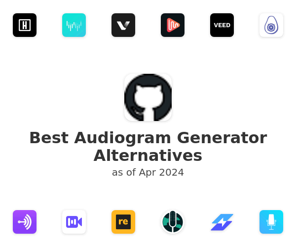 Best Audiogram Generator Alternatives