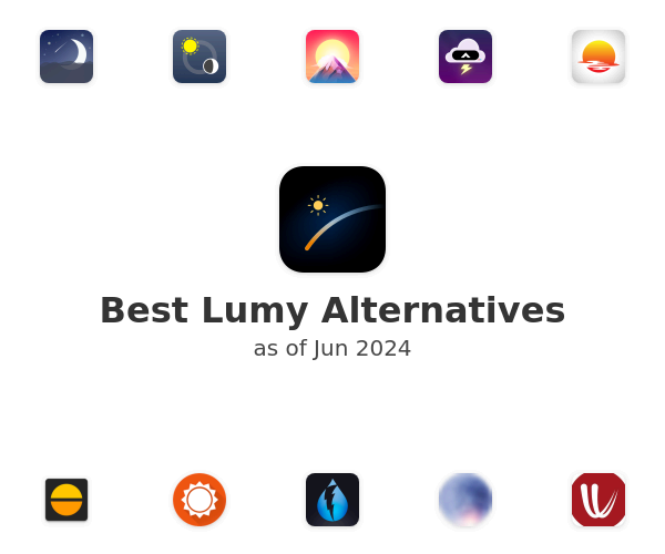 Best Lumy Alternatives