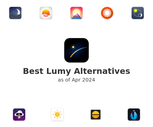 Best Lumy Alternatives