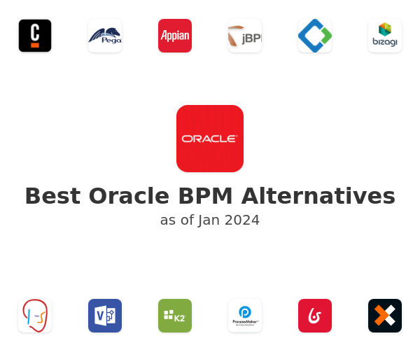 Best Oracle BPM Alternatives