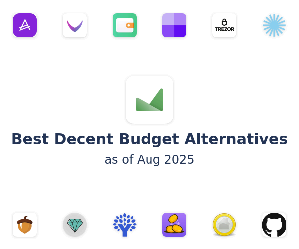 Best Decent Budget Alternatives