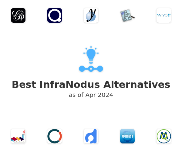 Best InfraNodus Alternatives