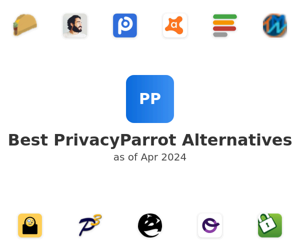 Best PrivacyParrot Alternatives