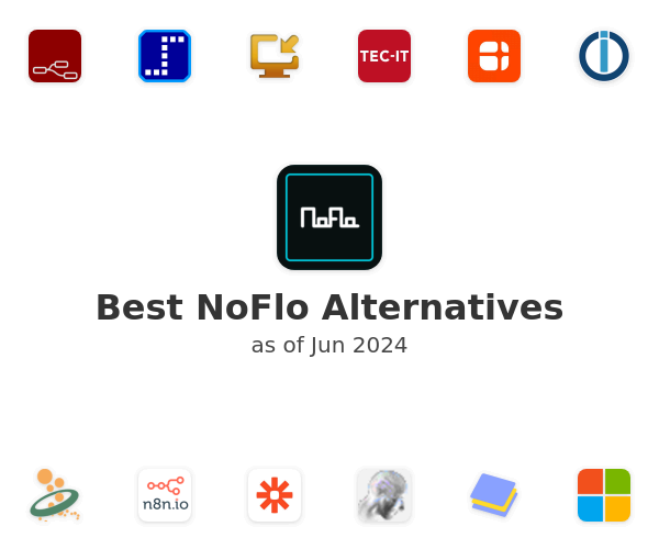 Best NoFlo Alternatives