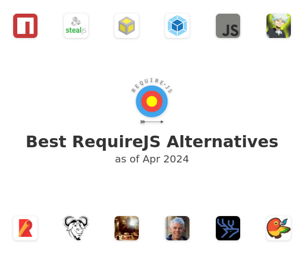 Best RequireJS Alternatives