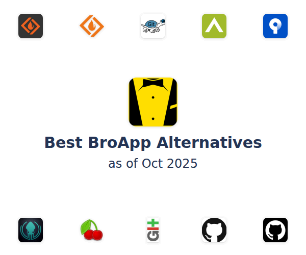 Best BroApp Alternatives