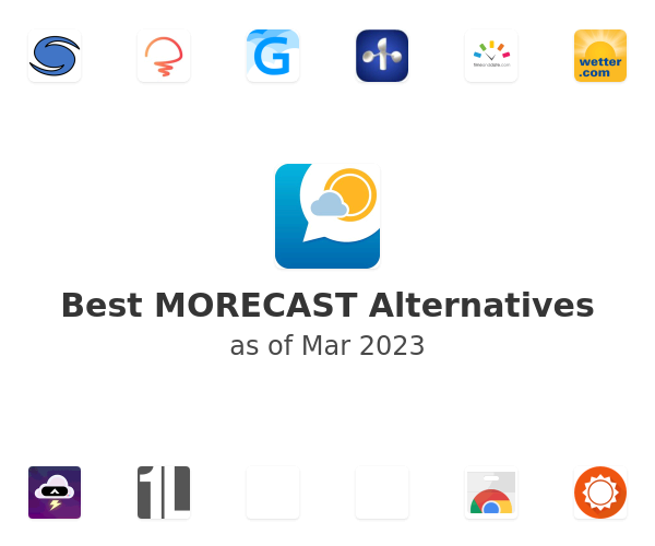 Best MORECAST Alternatives
