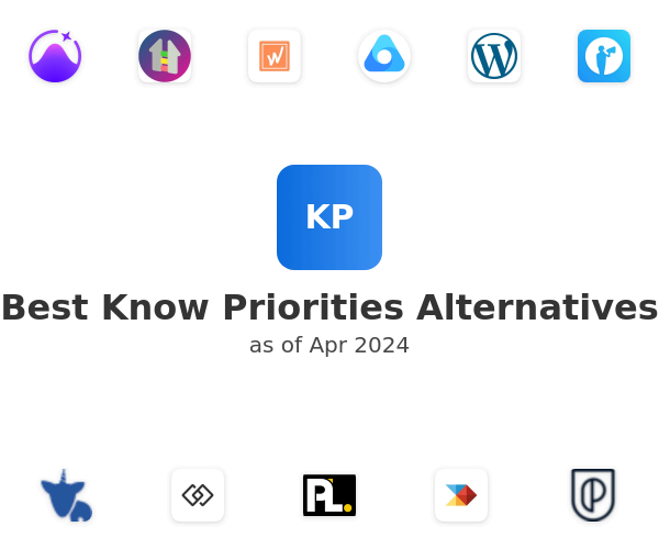 Best Know Priorities Alternatives