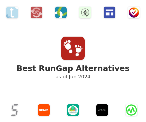 Best RunGap Alternatives