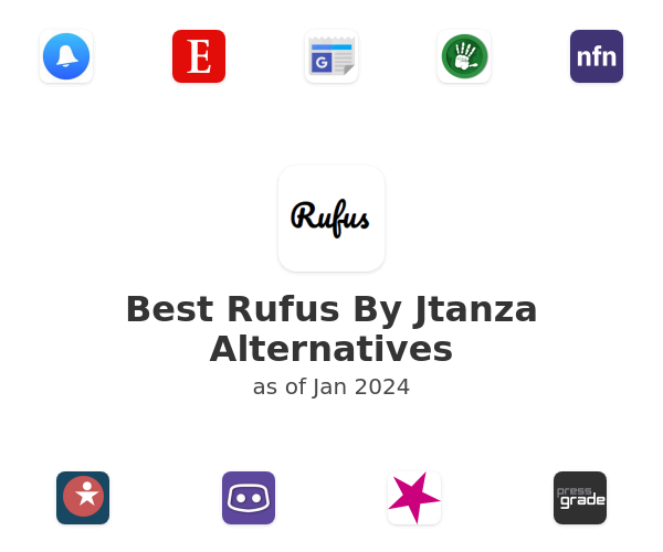 Best Rufus By Jtanza Alternatives