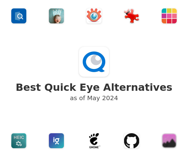 Best Quick Eye Alternatives