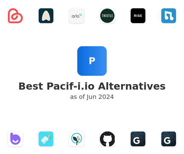 Best Pacif-i.io Alternatives