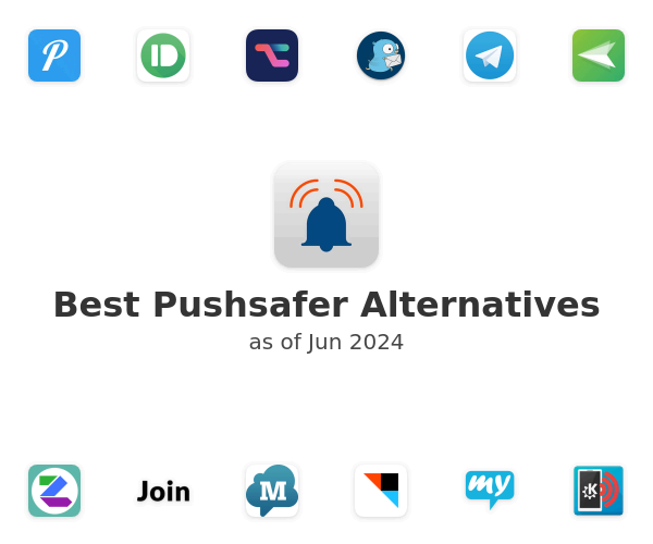 Best Pushsafer Alternatives