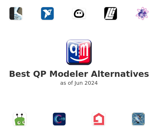 Best QP Modeler Alternatives
