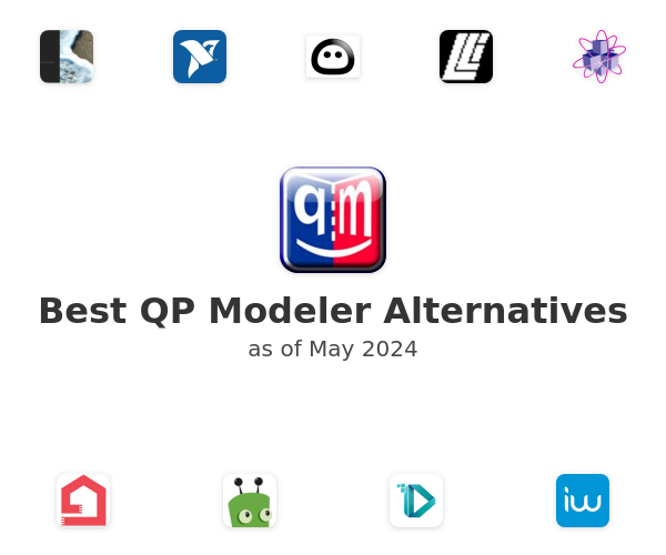 Best QP Modeler Alternatives