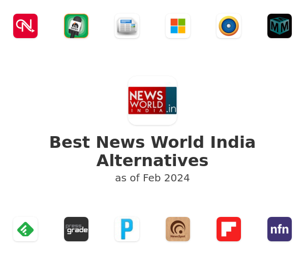Best News World India Alternatives