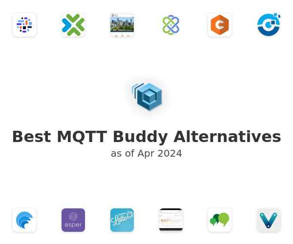 Best MQTT Buddy Alternatives