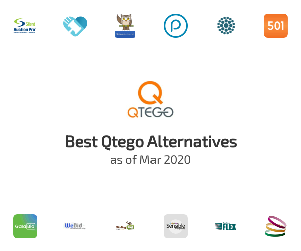 Best Qtego Alternatives