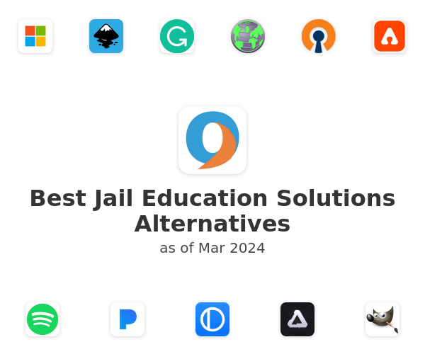 Best Jail Education Solutions Alternatives