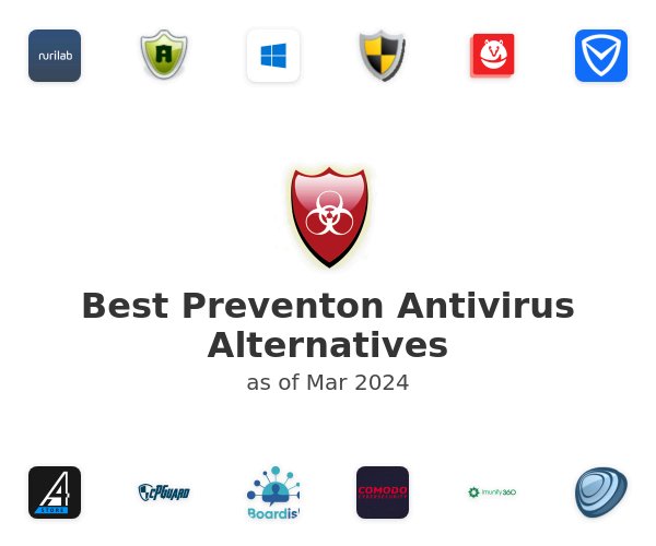Best Preventon Antivirus Alternatives