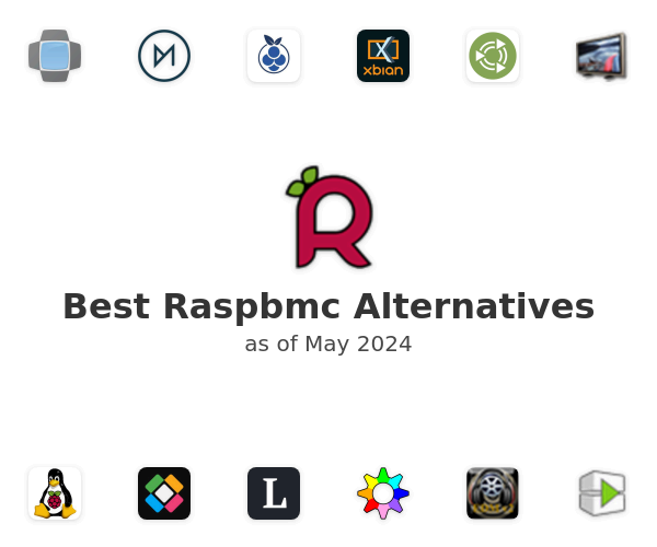 Best Raspbmc Alternatives