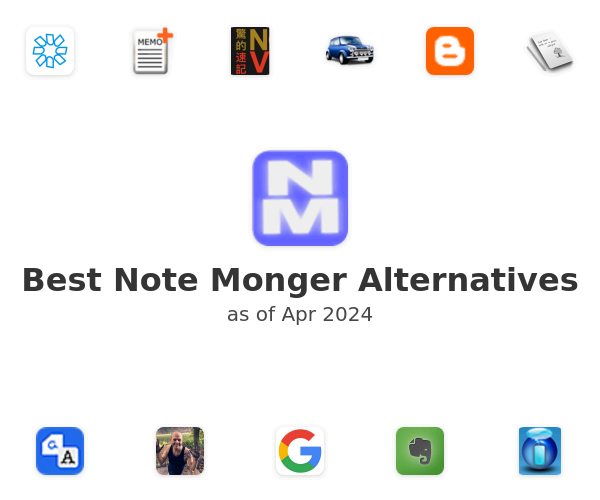 Best Note Monger Alternatives