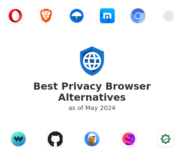 Best Privacy Browser Alternatives