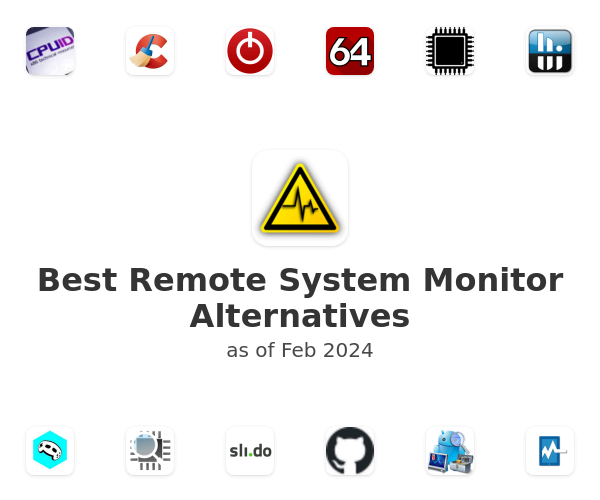 Best Remote System Monitor Alternatives