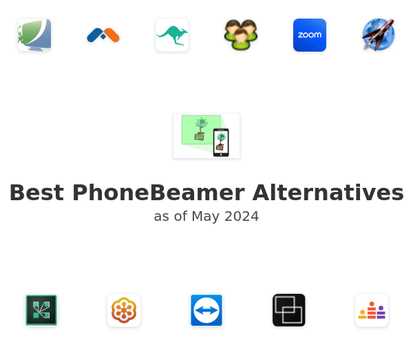 Best PhoneBeamer Alternatives