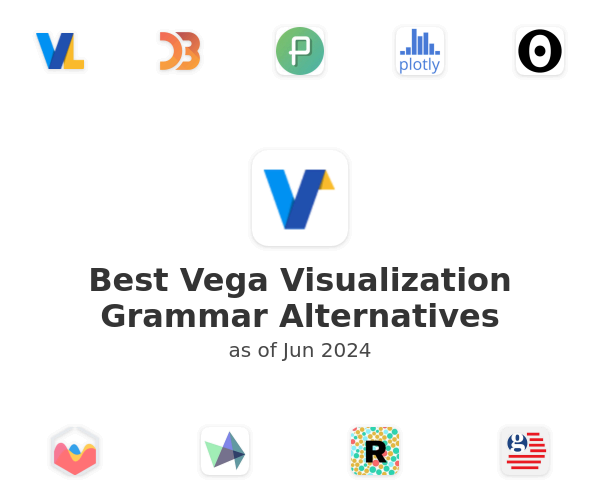 Best Vega Visualization Grammar Alternatives
