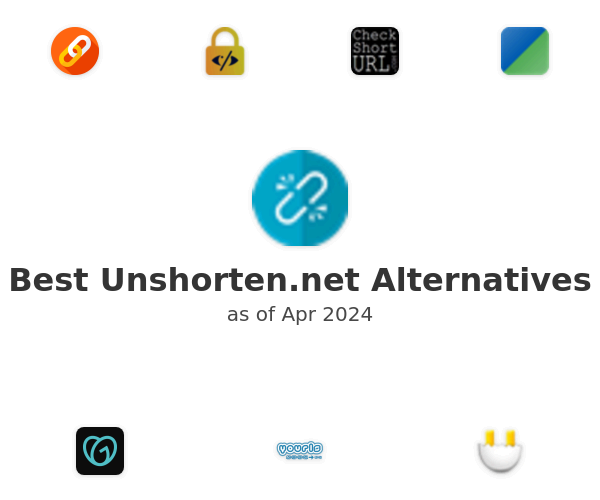Best Unshorten.net Alternatives